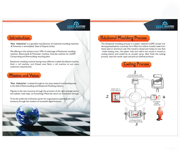 Rotational Moulding Machine
