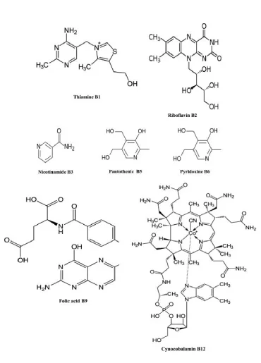 Vitamins