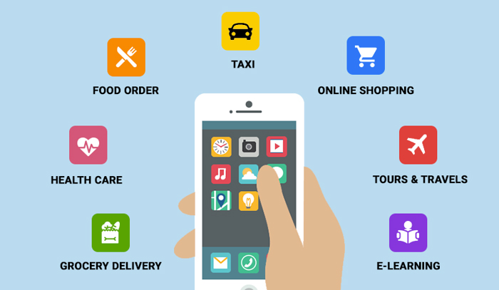 Computer Software & Mobile Apps Development