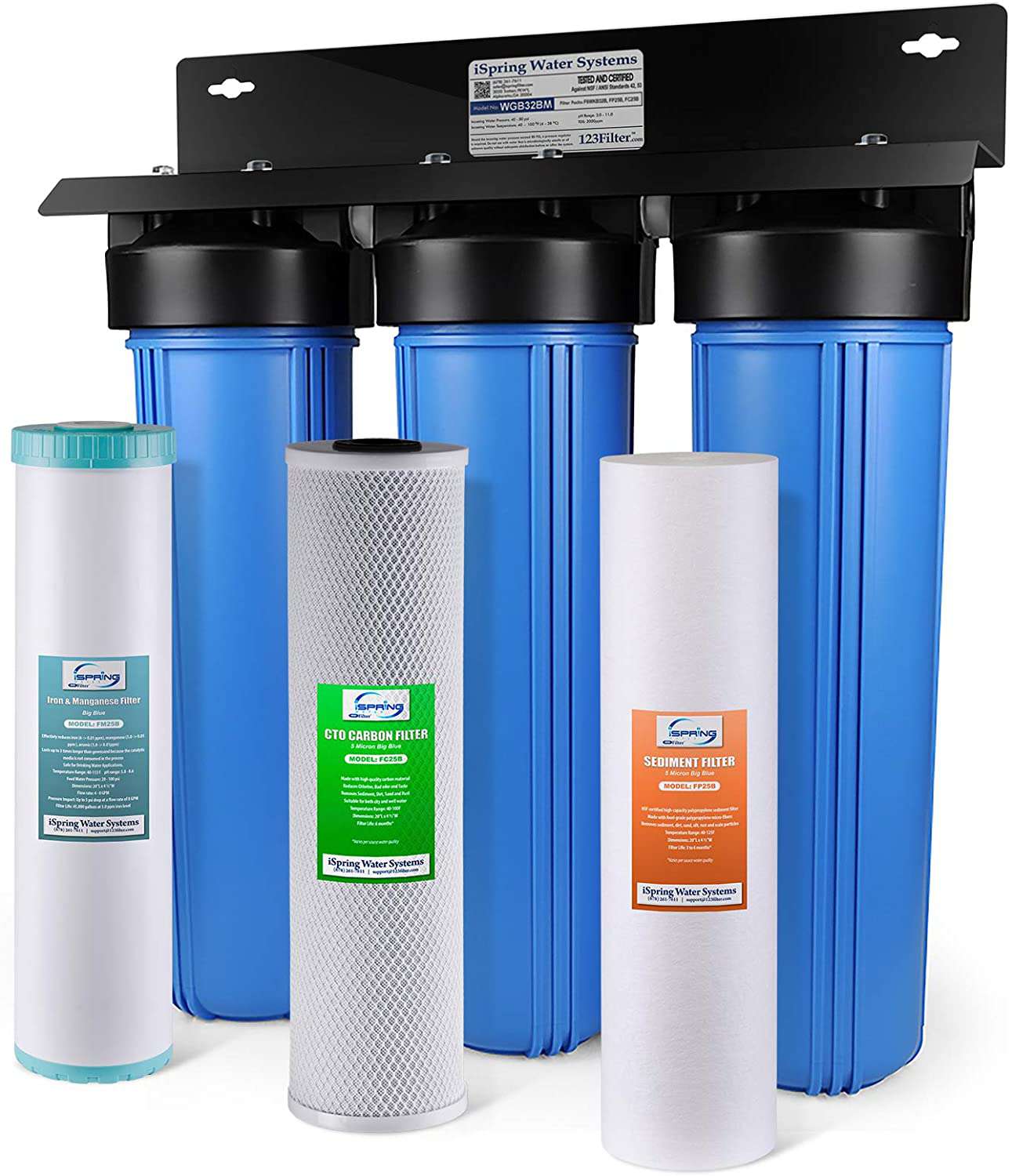 Filters & Filtration Systems