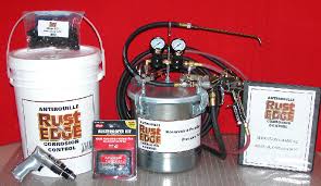 Corrosion and Rust Control Products