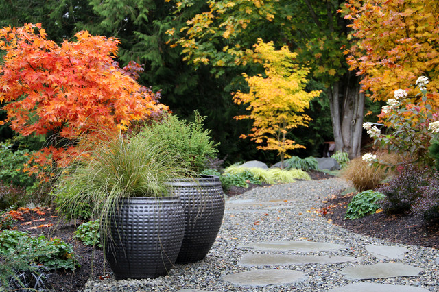Garden & Landscaping Accessories