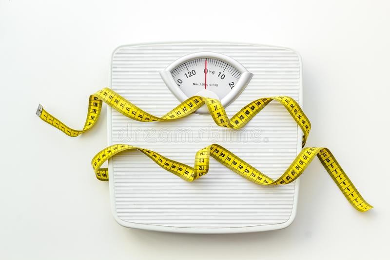Weighing Scales & Measuring Tapes