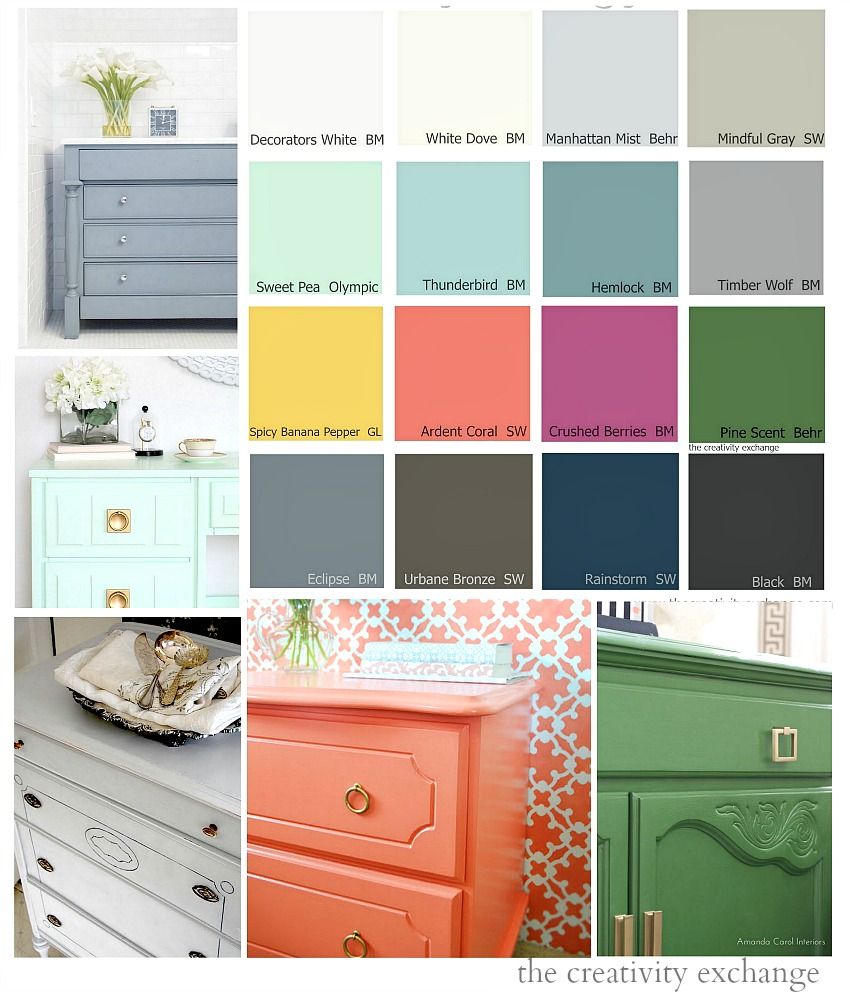 Furniture Paints