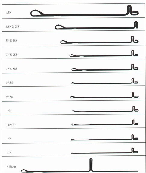 Knitting Machine Needle