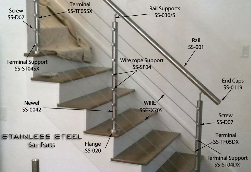 Handrail Parts