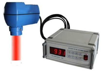 Online Moisture Meters
