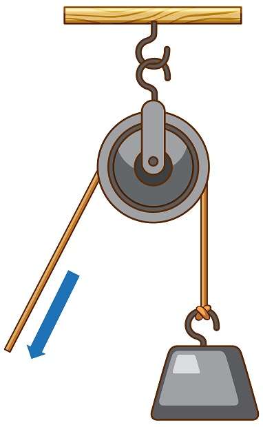 Pulleys