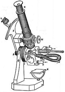 Abbe Refractometer