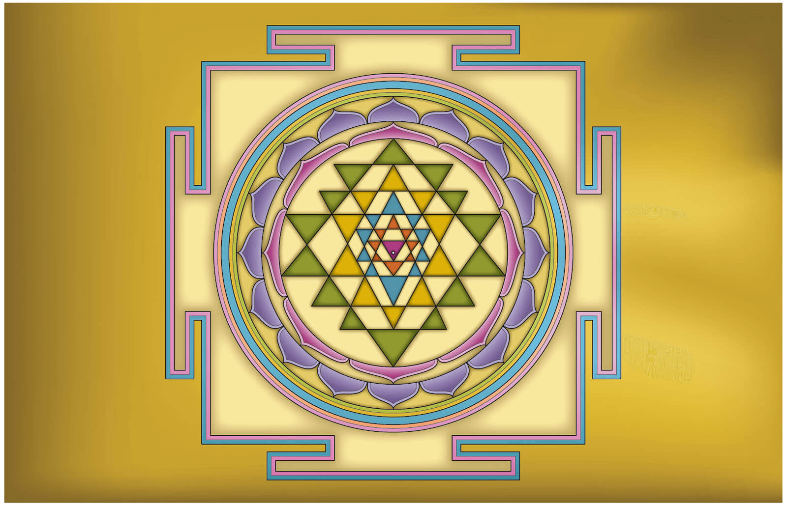 Vastu Yantras