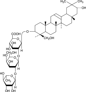 Saponins
