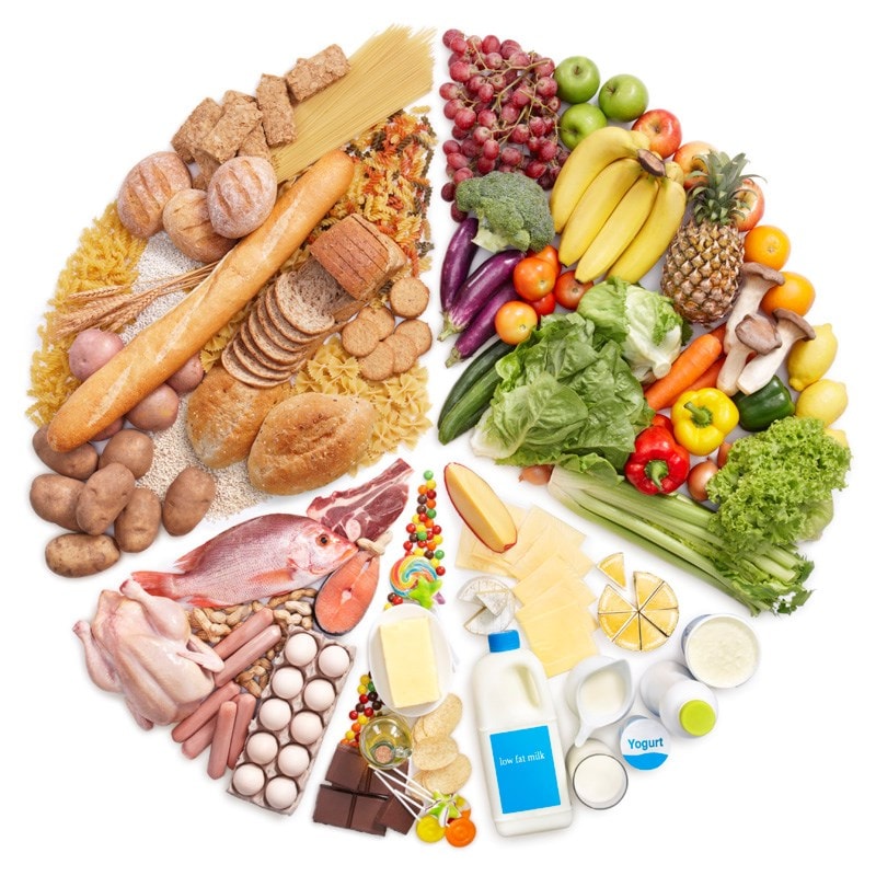 Food Enzymes