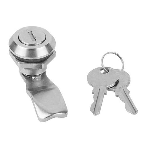 Panel Locks
