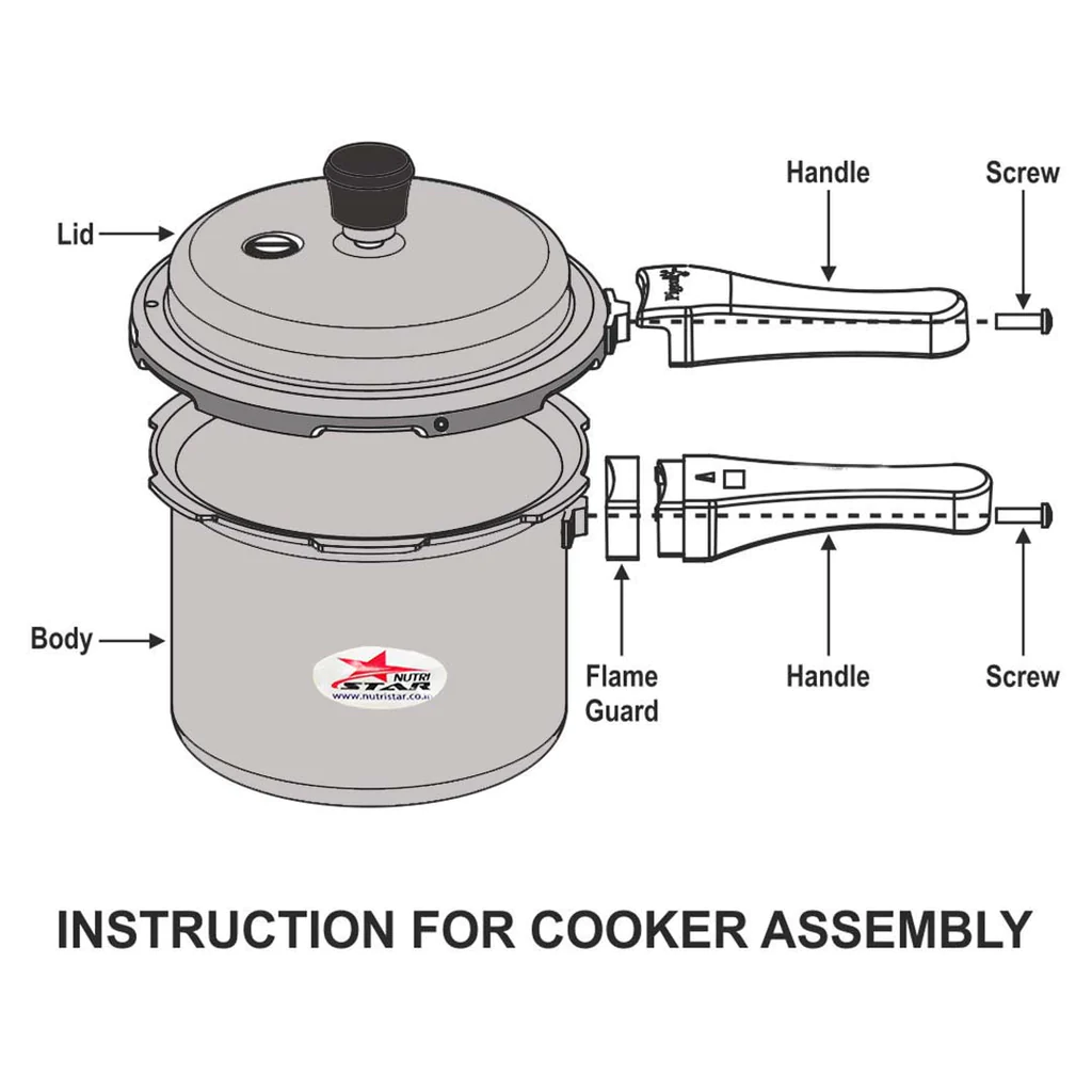 Pressure Cooker Parts