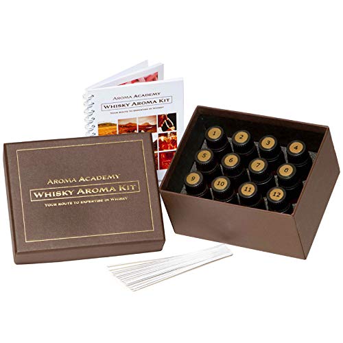 Aroma Kit