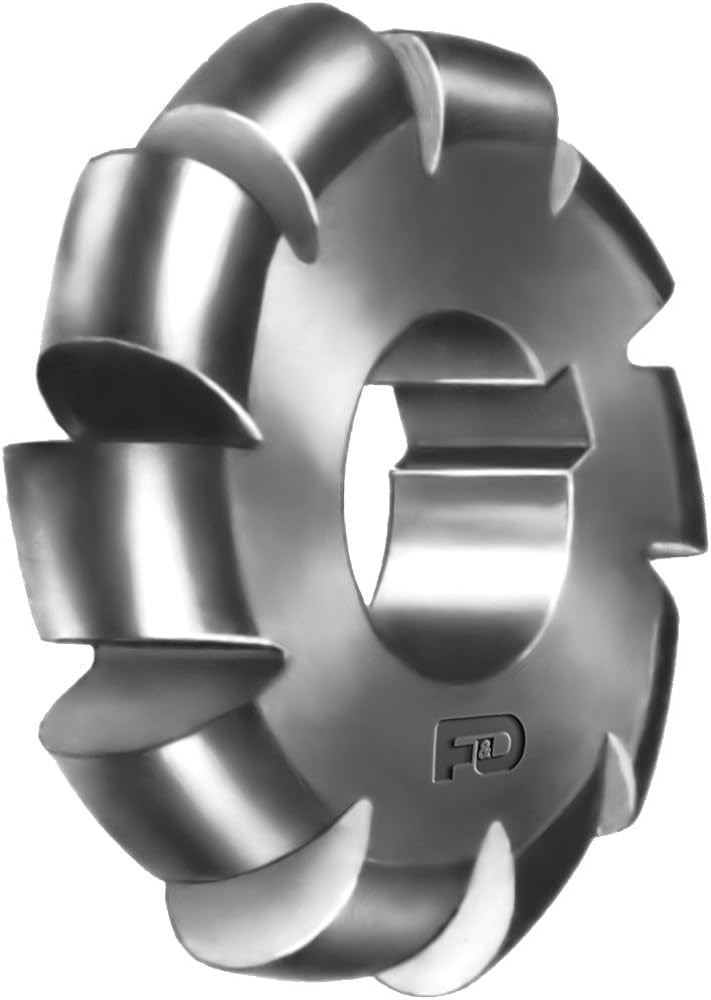 Convex Cutters