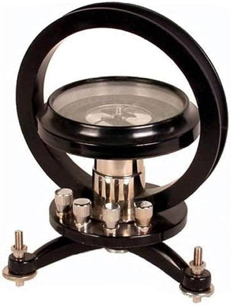 Tangent Galvanometer