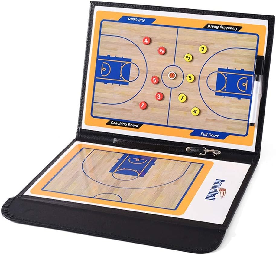 Coaching Boards