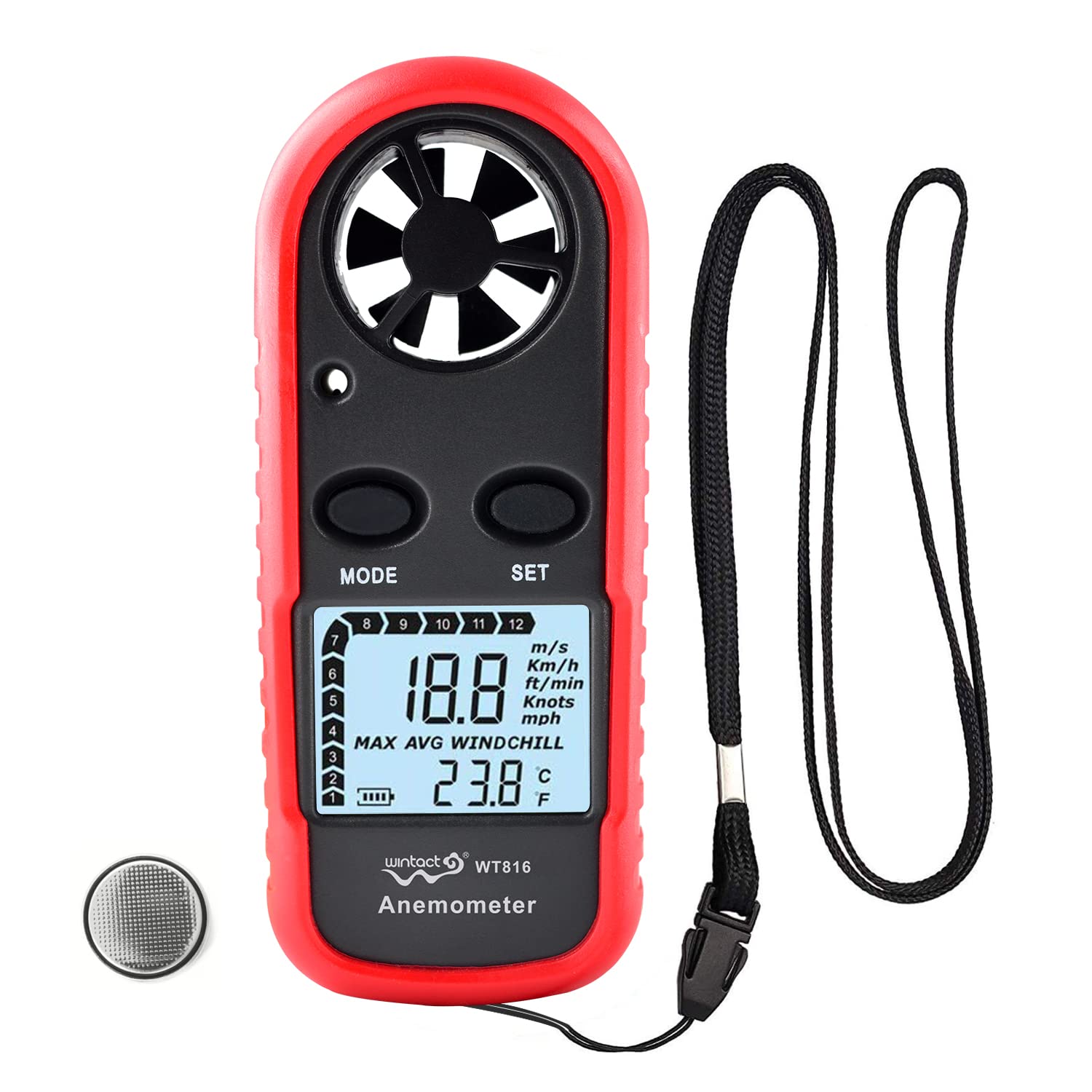 Handheld Anemometers