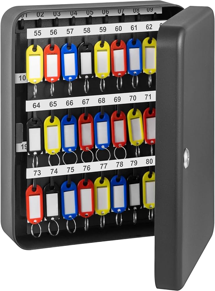 Key Safes