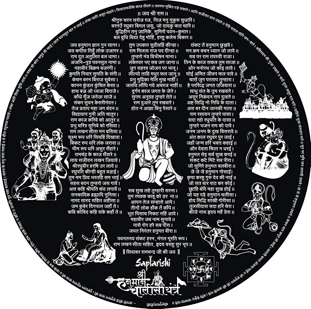Hanuman Chalisa Yantra
