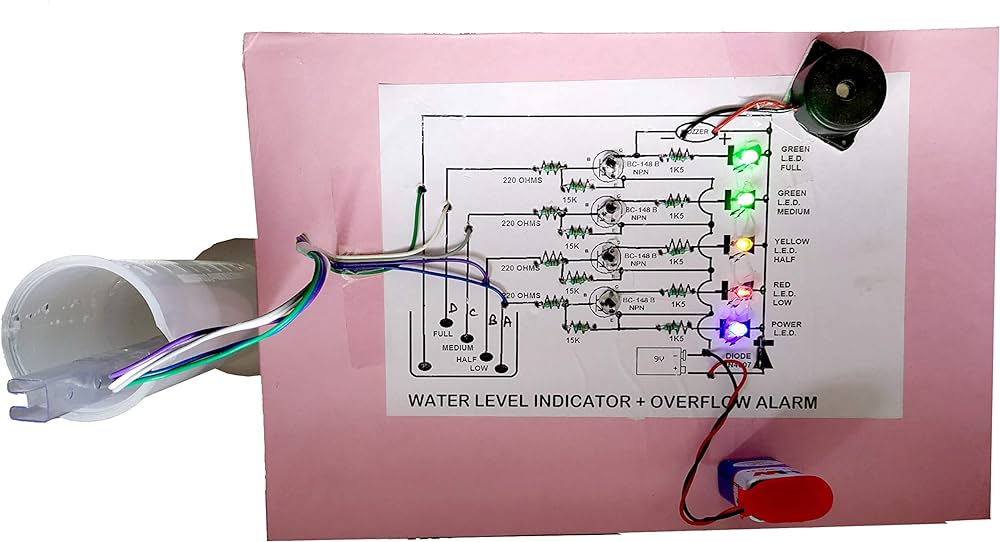 Water Level Indicator