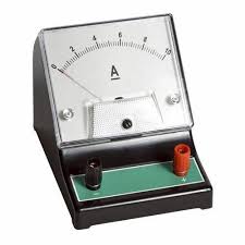 AC DC Ammeter