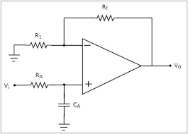 Active Filters