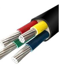 Aluminium Cables