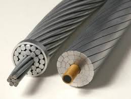 Aluminum Clad Steel Wire