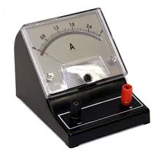 Analog Ammeter