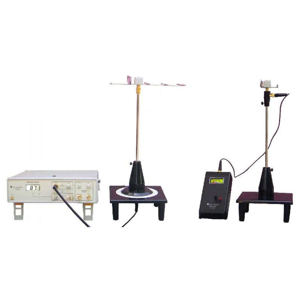 Antenna Trainer Kits