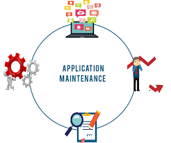 Application Maintenance Services
