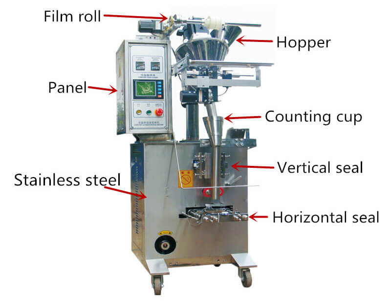 Powder Packaging Machine
