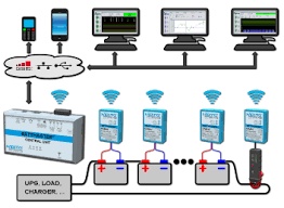 Battery Monitoring System
