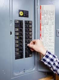 Breaker Panels