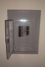 Breaker Panels