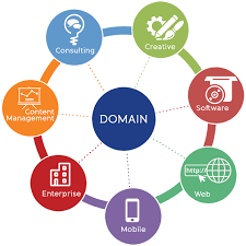 Business Application Development
