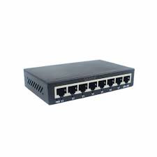 CCTV Switches