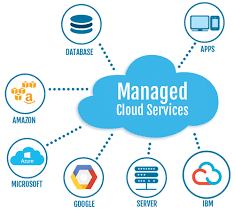 Cloud Hosting Services