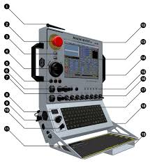 Cnc Control Panel