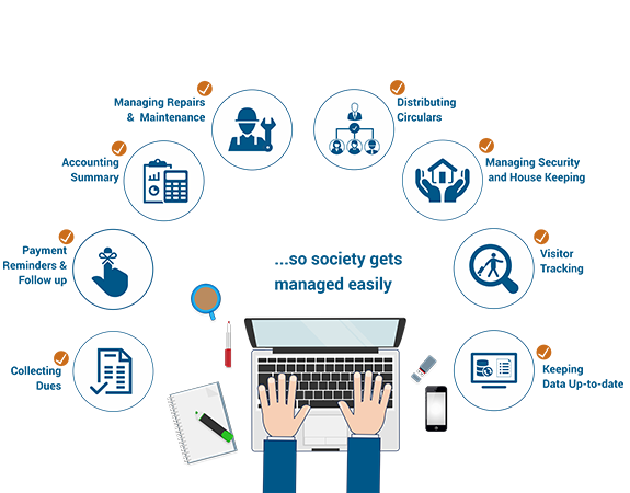 Cooperative Society Software
