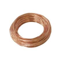 Copper Coated Wires