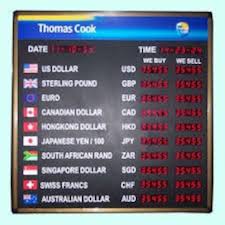 Currency Display Boards