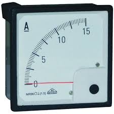 DC Ammeter