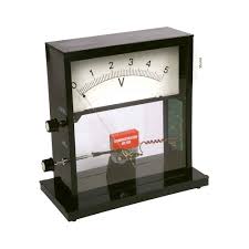 Demonstration Meter