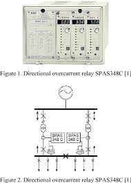 Directional Relay