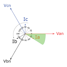 Directional Relay