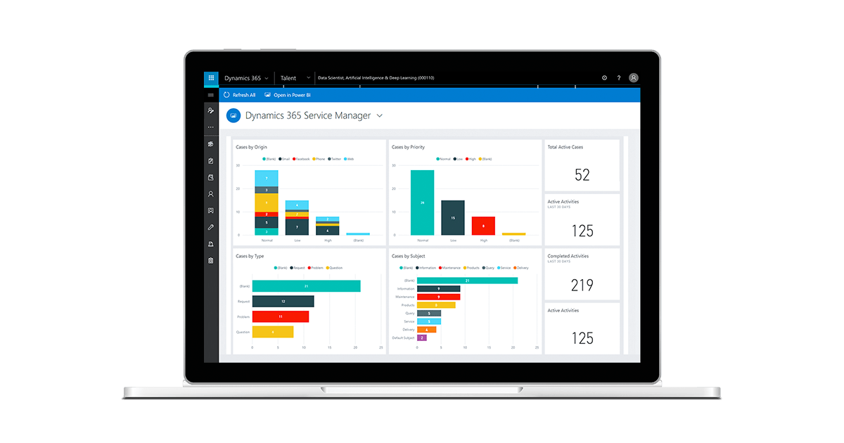 Dynamic CRM Services