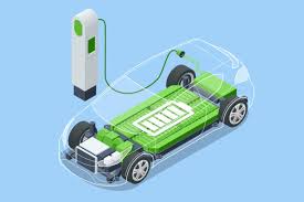 Electric Vehicle Battery